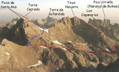 Ruta hacia los Picos de Santa Ana y Tiros Navarro