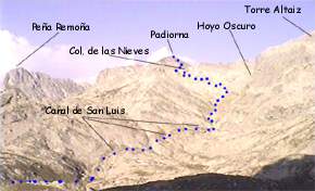 Vista del recorrido a Padiorna desde la pista a la Horcadina de Cobarrobres