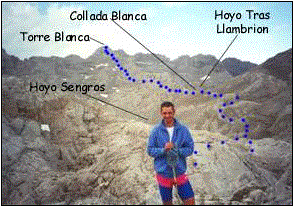 Hoyo Sengros y Torre Blanca