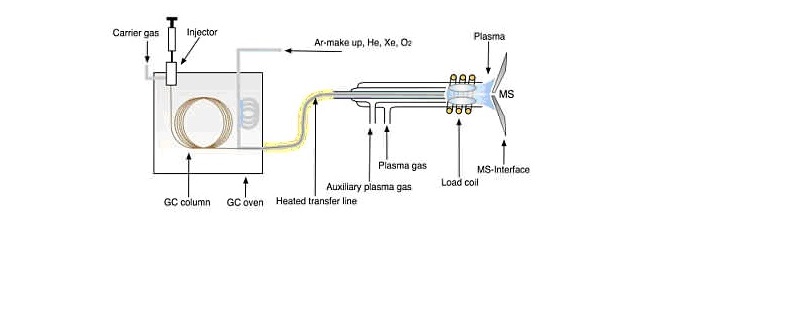 La imagen no se encuentra