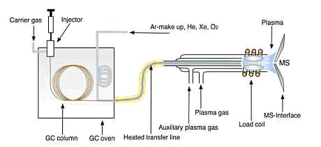 La imagen no se encuentra