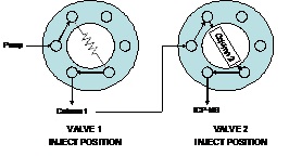 La imagen no se encuentra