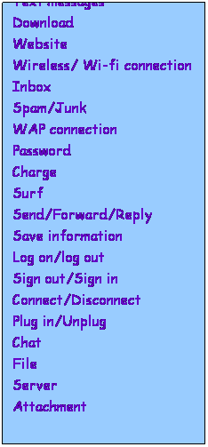 Cuadro de texto: Text messages
Download
Website
Wireless/ Wi-fi connection
Inbox
Spam/Junk
WAP connection
Password
Charge
Surf
Send/Forward/Reply
Save information
Log on/log out
Sign out/Sign in
Connect/Disconnect
Plug in/Unplug 
Chat
File
Server
Attachment
&nbsp;
