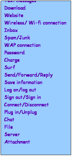 Cuadro de texto: Text messages
Download
Website
Wireless/ Wi-fi connection
Inbox
Spam/Junk
WAP connection
Password
Charge
Surf
Send/Forward/Reply
Save information
Log on/log out
Sign out/Sign in
Connect/Disconnect
Plug in/Unplug 
Chat
File
Server
Attachment
 
