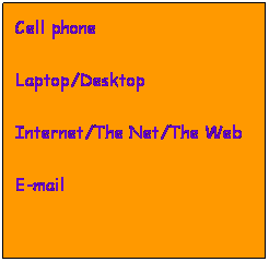 Cuadro de texto:  
Cell phone
 
Laptop/Desktop
 
Internet/The Net/The Web
 
E-mail
 
