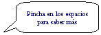 Llamada rectangular redondeada: Pincha en los espacios para saber m�s
