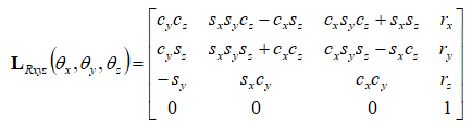 Transforma ci�n por �ngulos de Euler