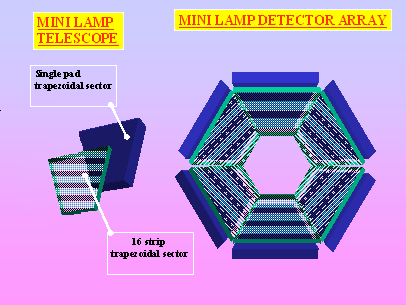 minilamp 1