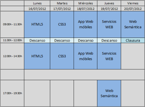 Horario