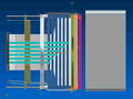 Organization