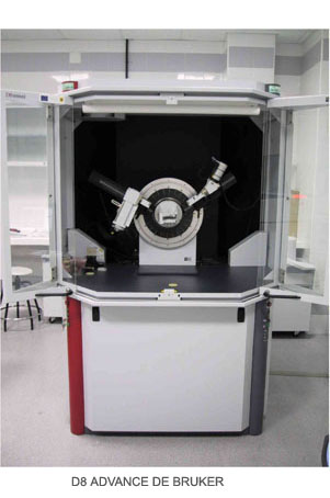 D8 Advance de Bruker 
