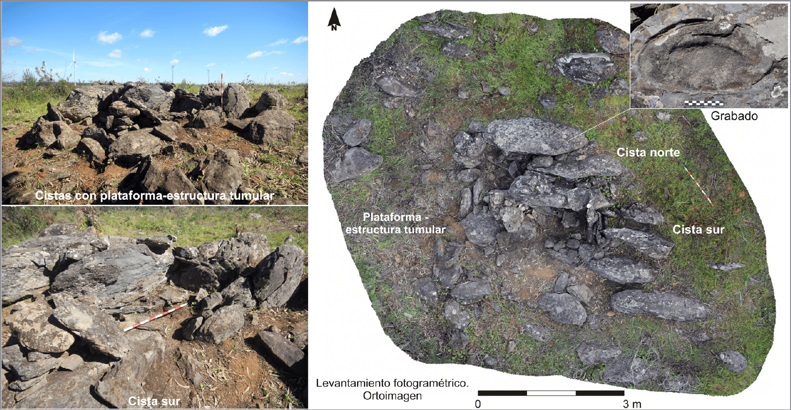 Sitio Megalítico La Torre - La Janera