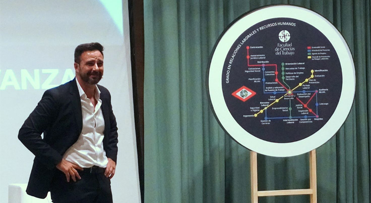 Semana Facultad Ciencias del Trabajo 2