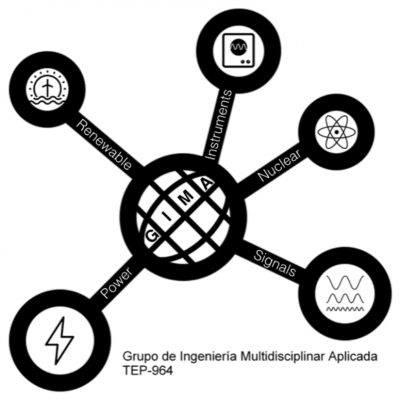 GIMA_logo