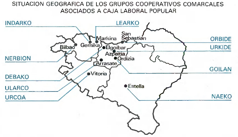 Situación Geográfica de los Grupos Comarcales asociados a Caja Laboral Popular, extraído de (Gorroño, 1985, pág. 116).