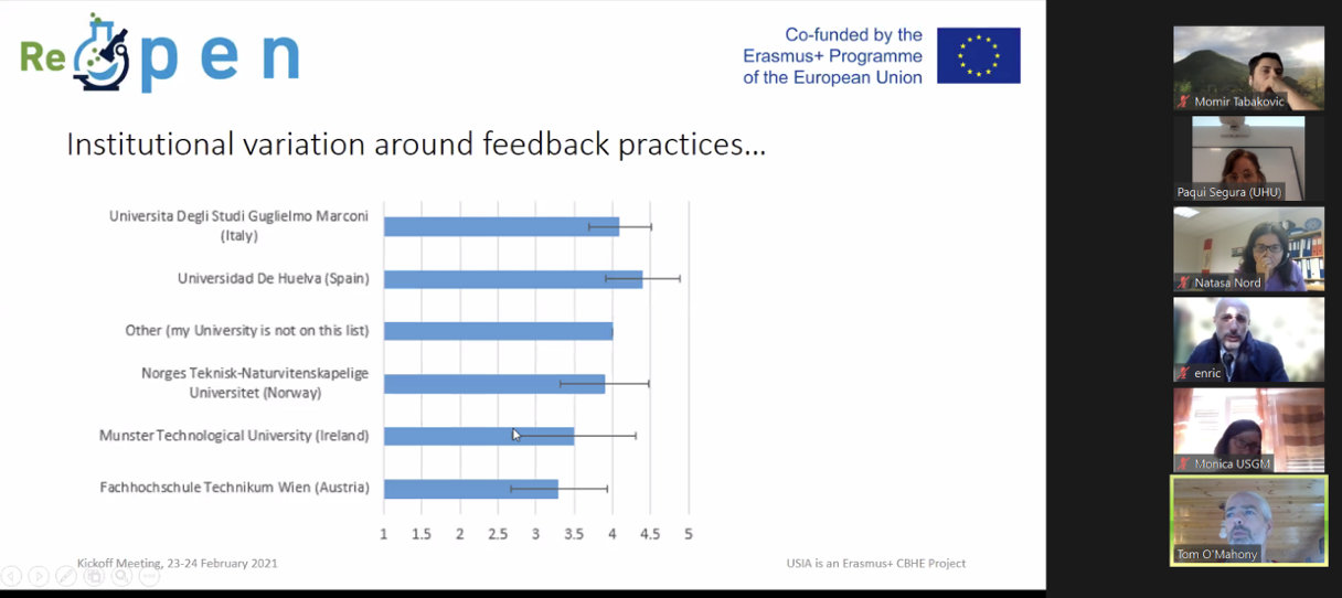 Red Europea RE-OPEN UHU