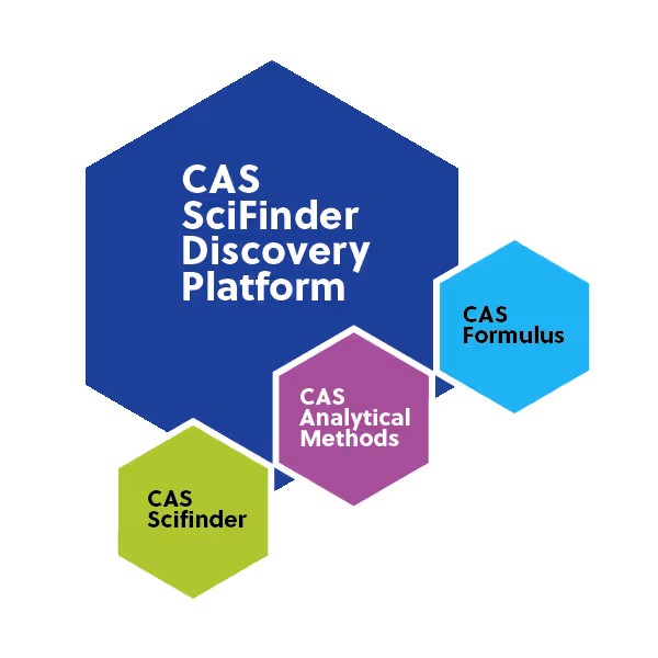 CAS SciFinder