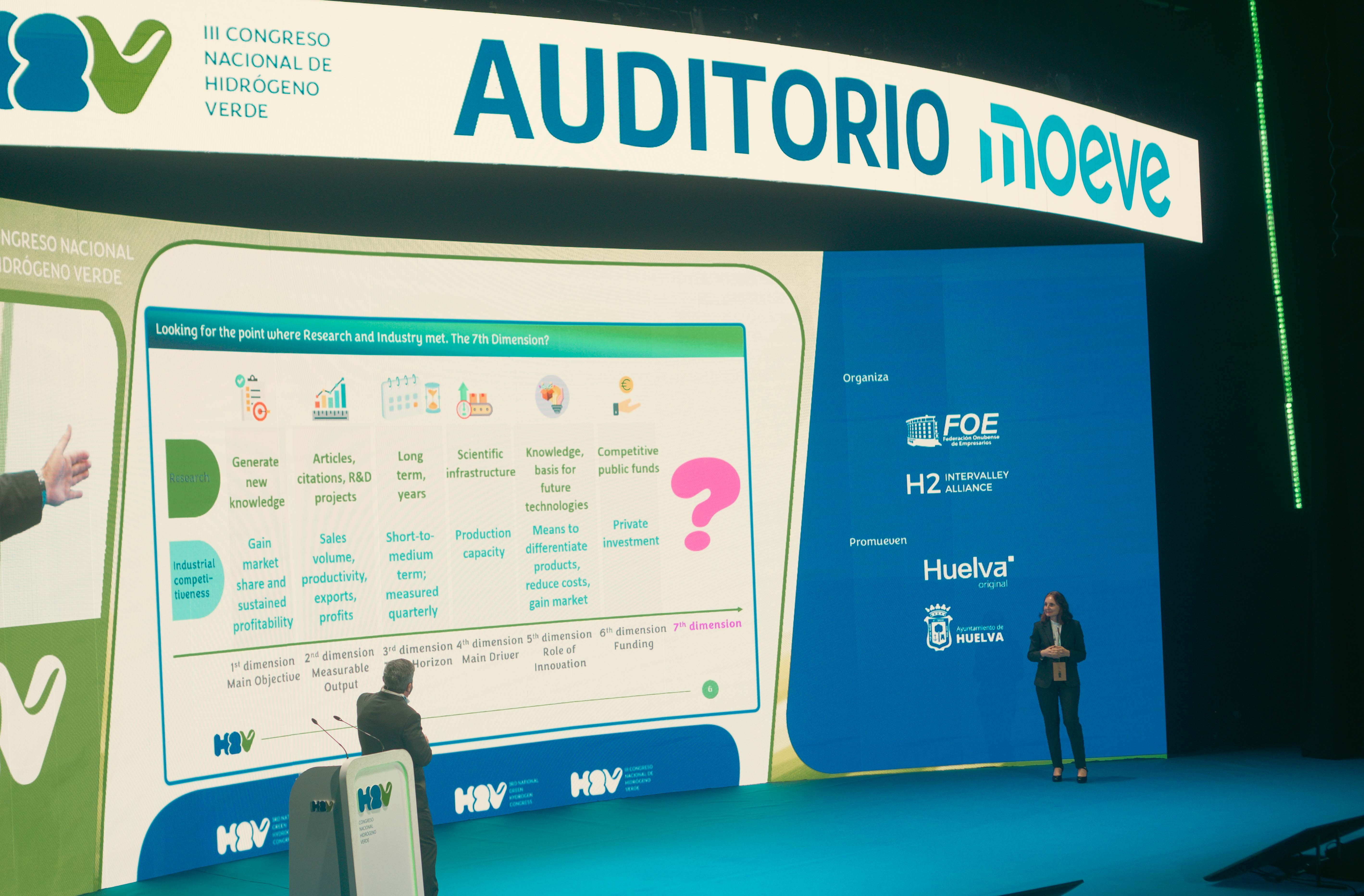 CULATRA 2030, EL PROYECTO QUE SITÚA A HUELVA EN LA VANGUARDIA EUROPEA DEL HIDRÓGENO VERDE